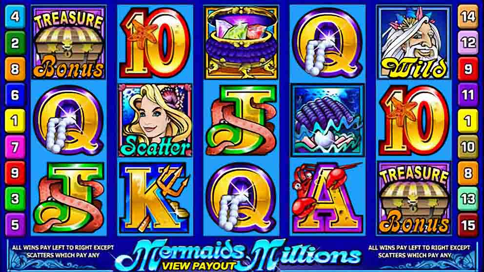 Mermaids Millions